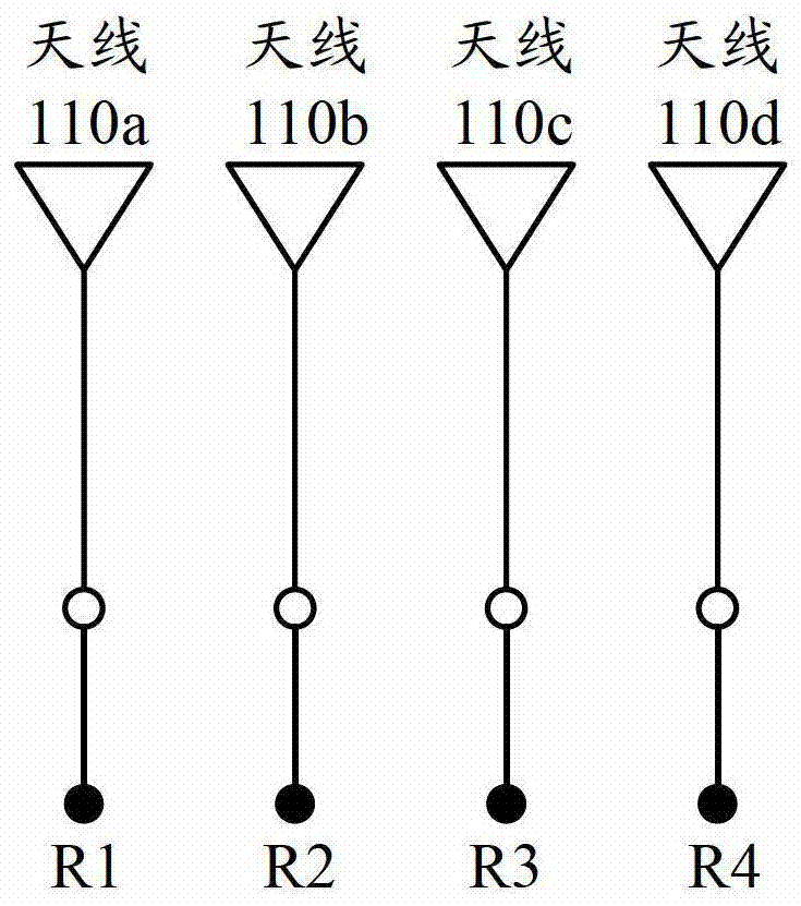 Beam selection method and base station