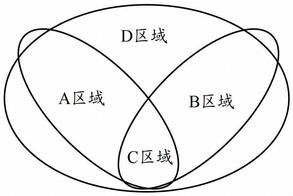 Beam selection method and base station