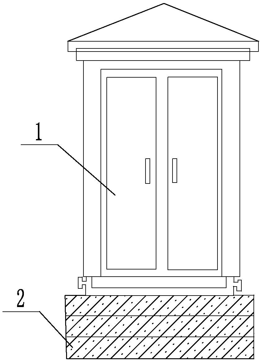 A moisture-proof, dehumidification and waterproof box-type substation foundation