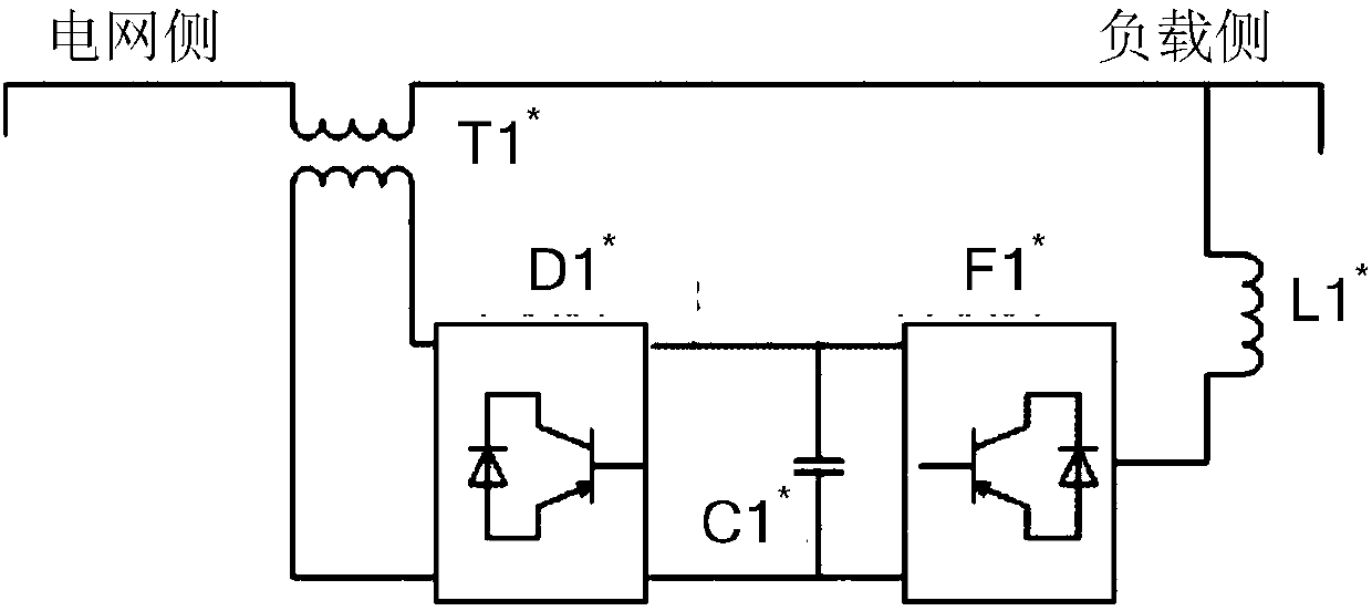 Power quality intelligent comprehensive optimization device with field temperature alarming function