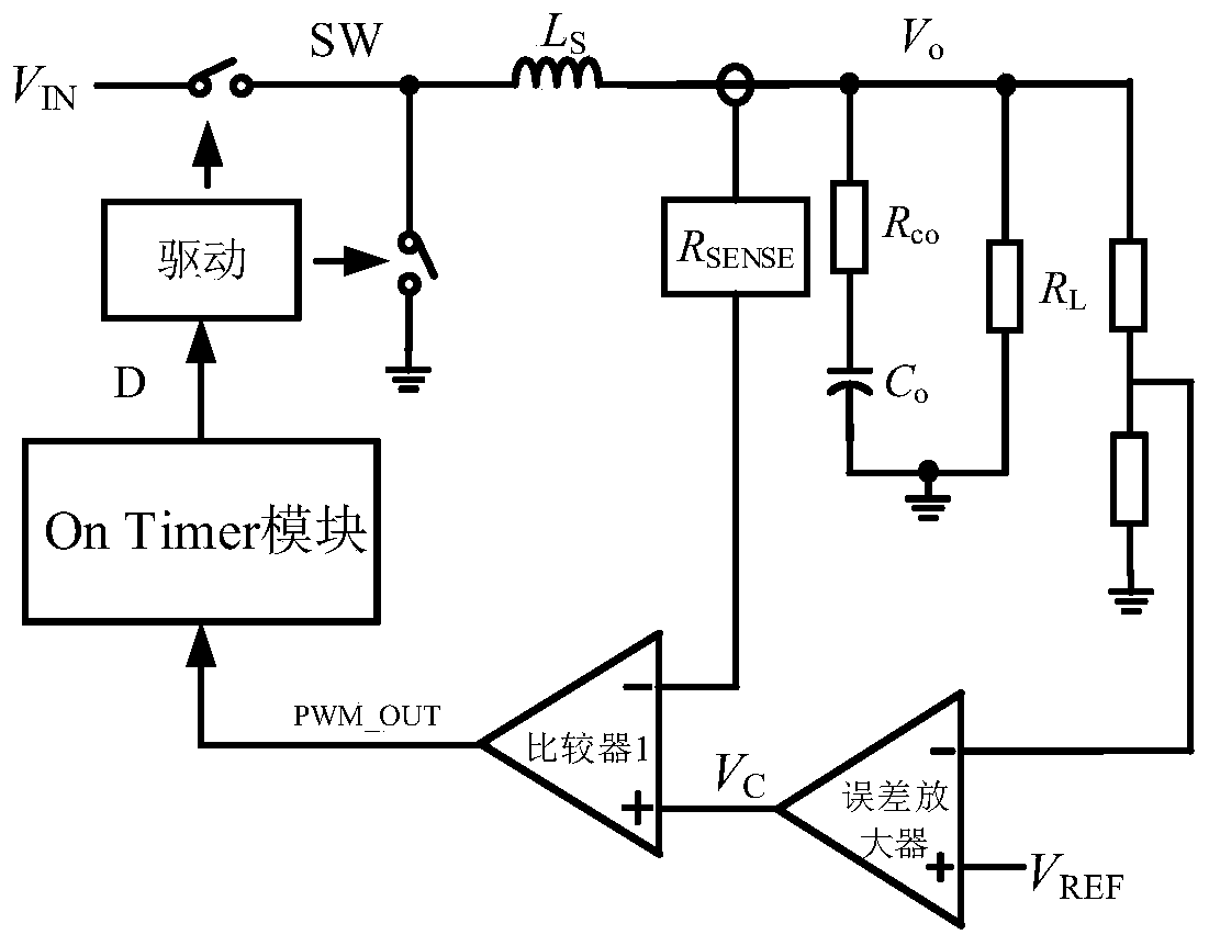 Upper power tube conduction time timing circuit with wide input voltage range