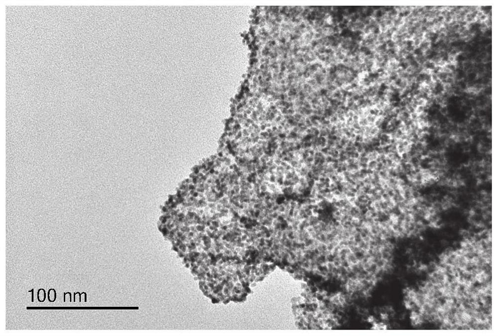 Modified carbon nitride loaded noble metal-based electrocatalyst as well as preparation method and application thereof