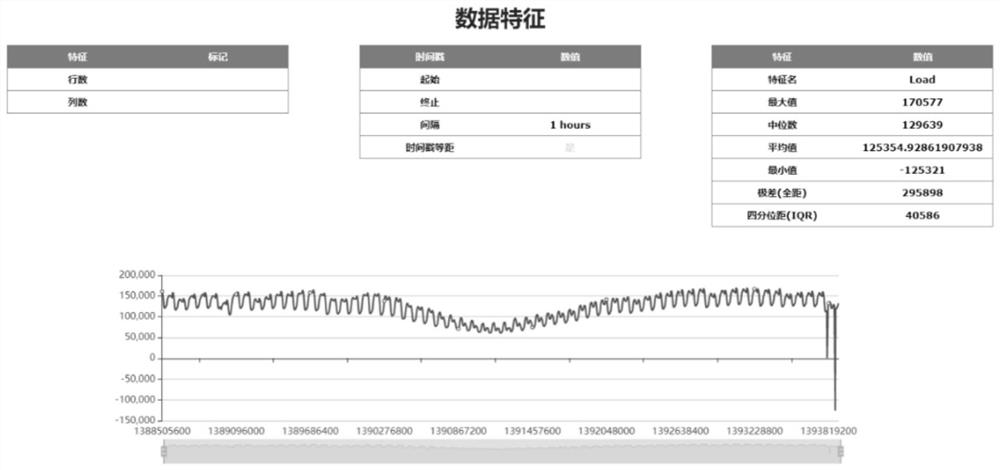 Transaction variety optimization system for electric power spot market