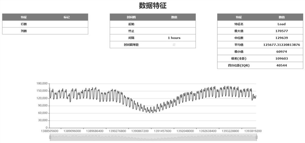 Transaction variety optimization system for electric power spot market