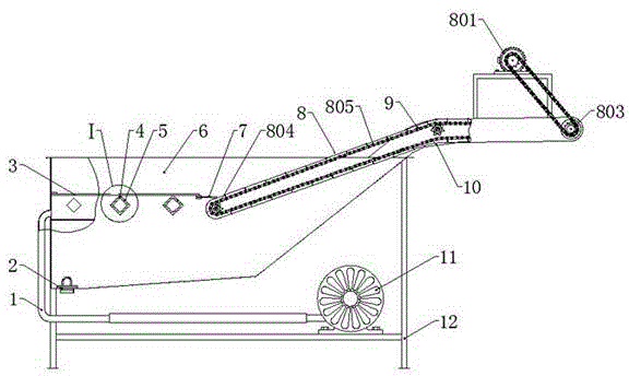 Cleaning, distribution and conveying machine of fishes