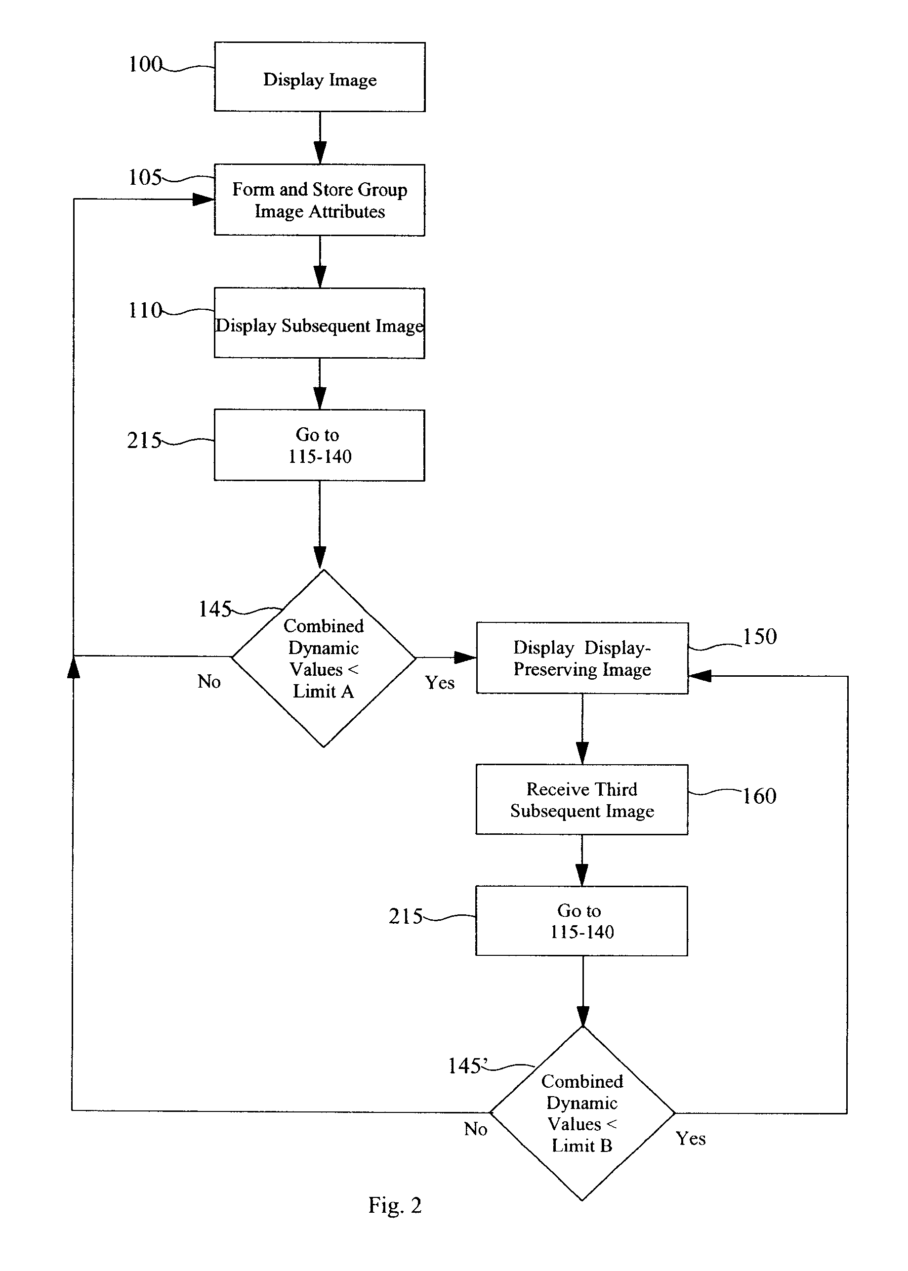 Method for driving display with reduced aging