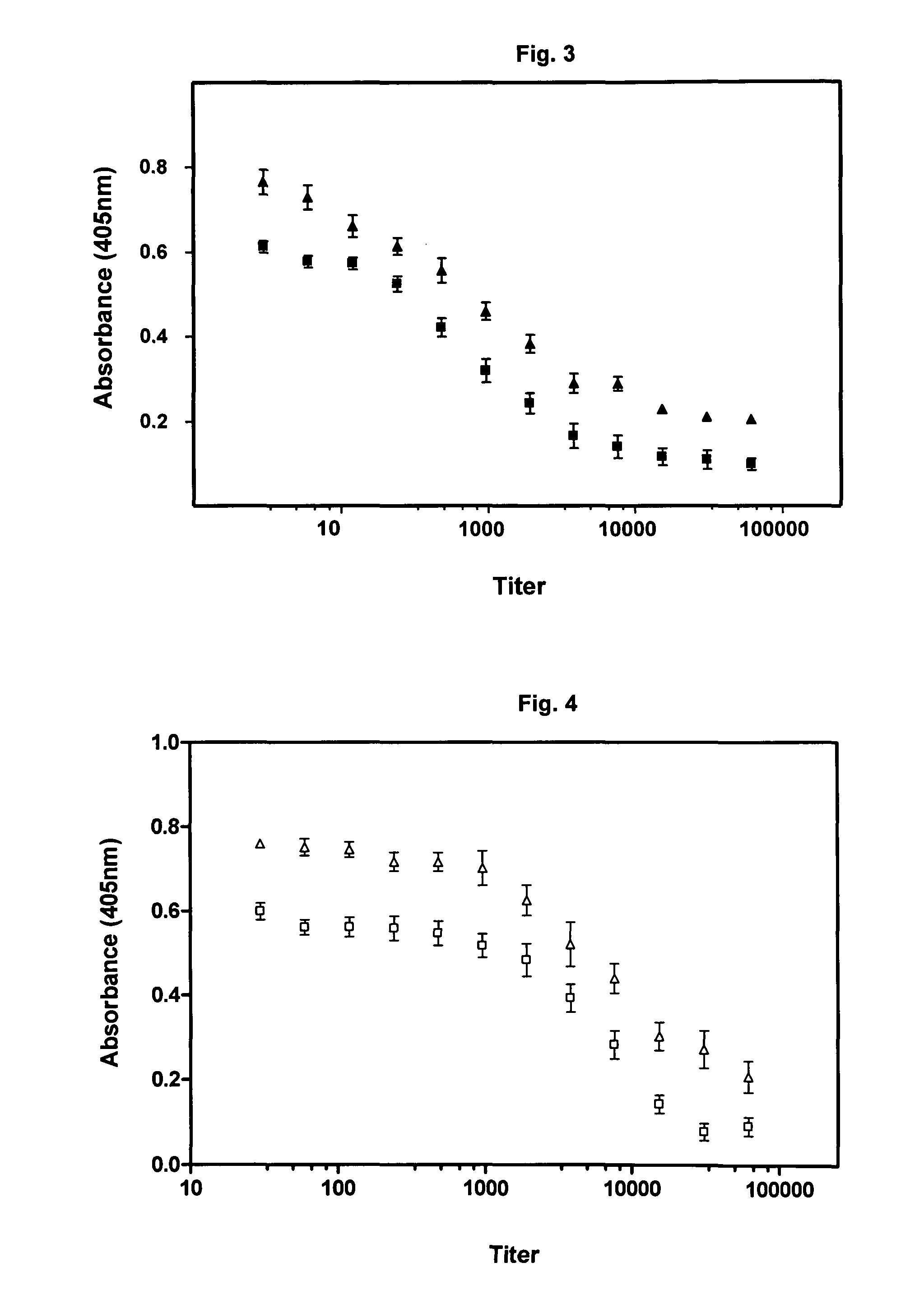 Mutant botulinum neurotoxin serotype A polypeptide and uses thereof