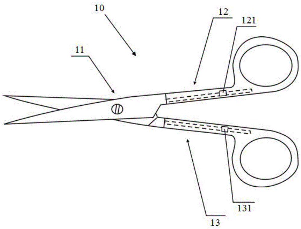 Disposable detachable medical scissors