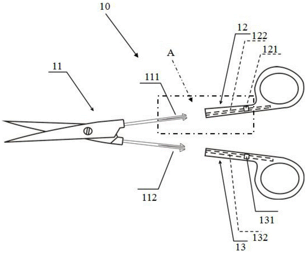 Disposable detachable medical scissors