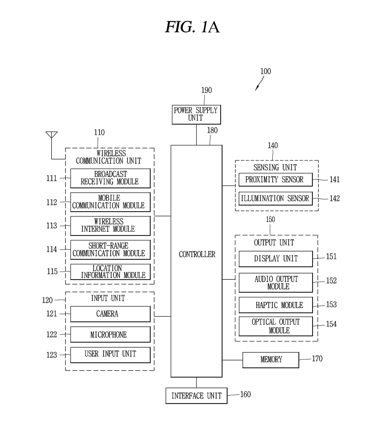 Drone, mobile terminal, and control method for drone and mobile terminal