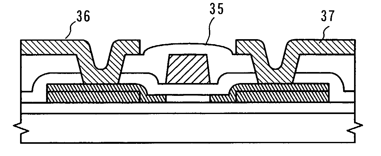 Semiconductor device and method of fabricating the same