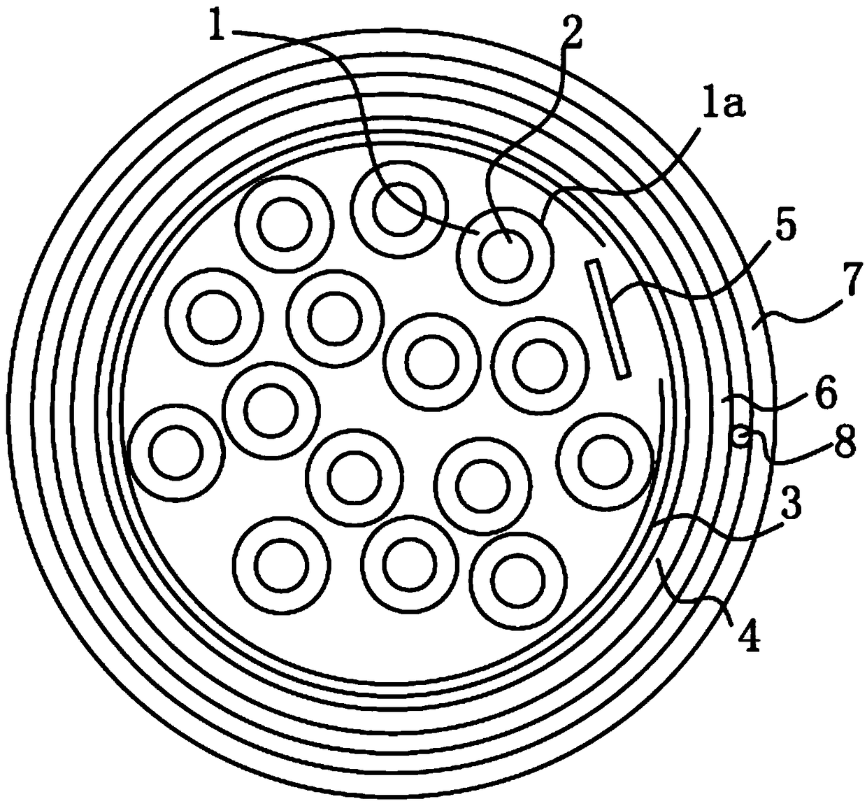 Multi-core network cable