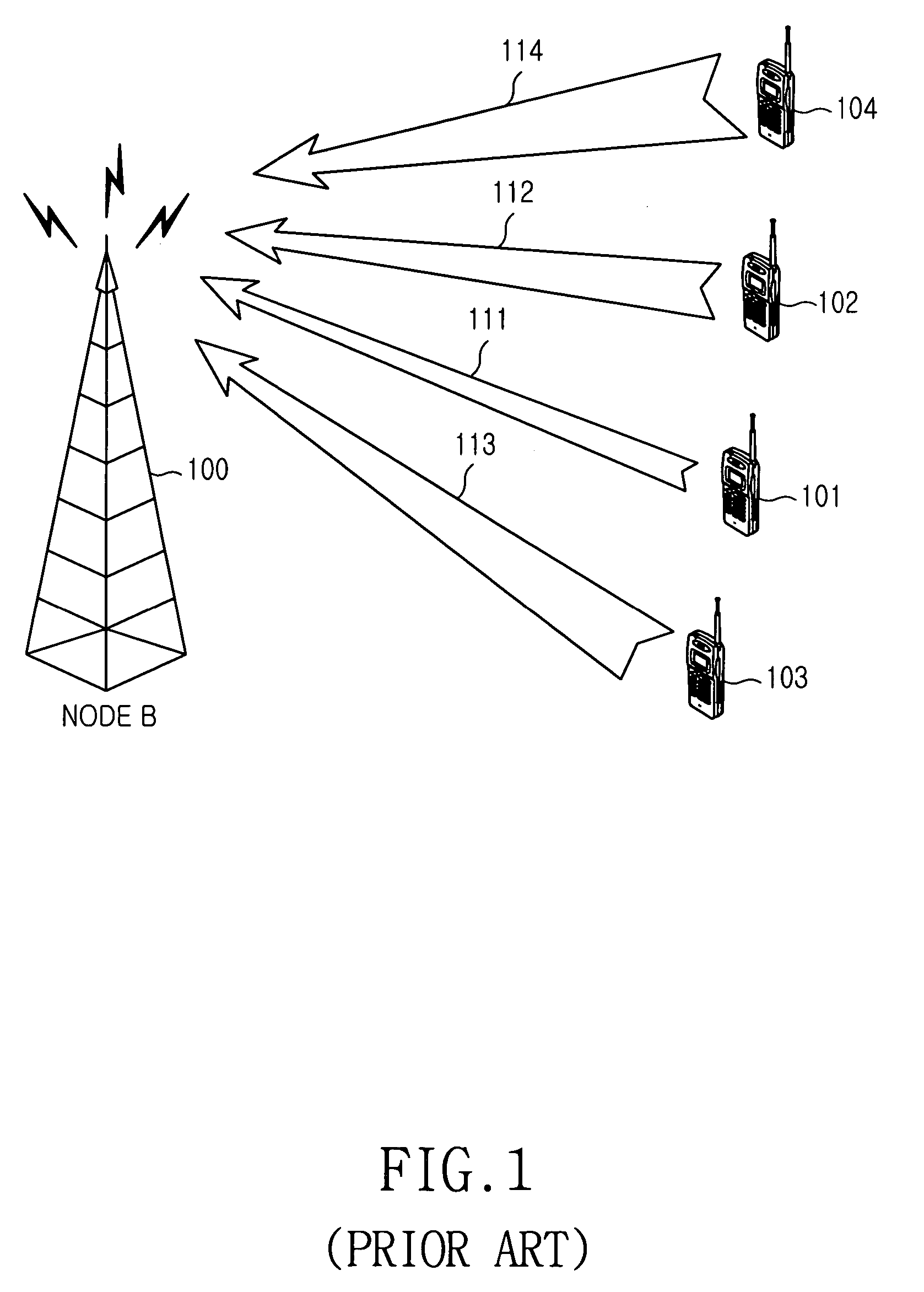 Method for determining data rate of user equipment supporting EUDCH service