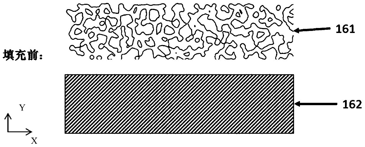 Connection structure of porous surface structure and substrate, preparation method and prosthesis