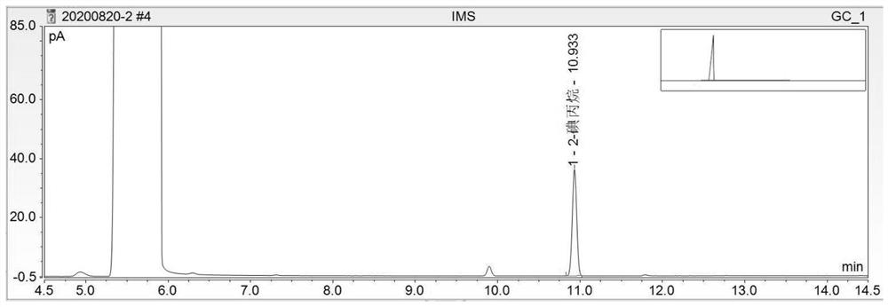 Method for detecting methanesulfonate genotoxic impurities in lenvatinib mesylate by gas chromatography