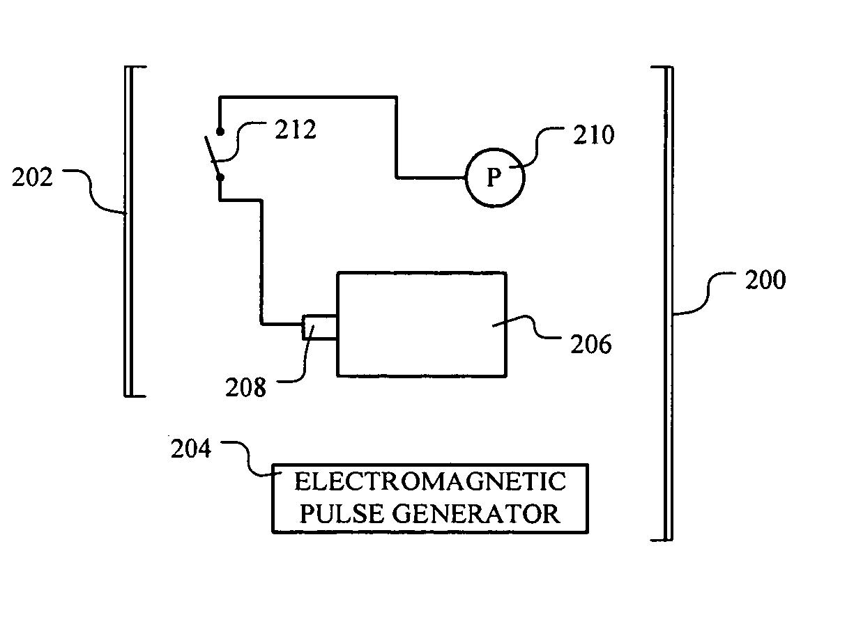 Electromagnetic pulse transmitting system and method