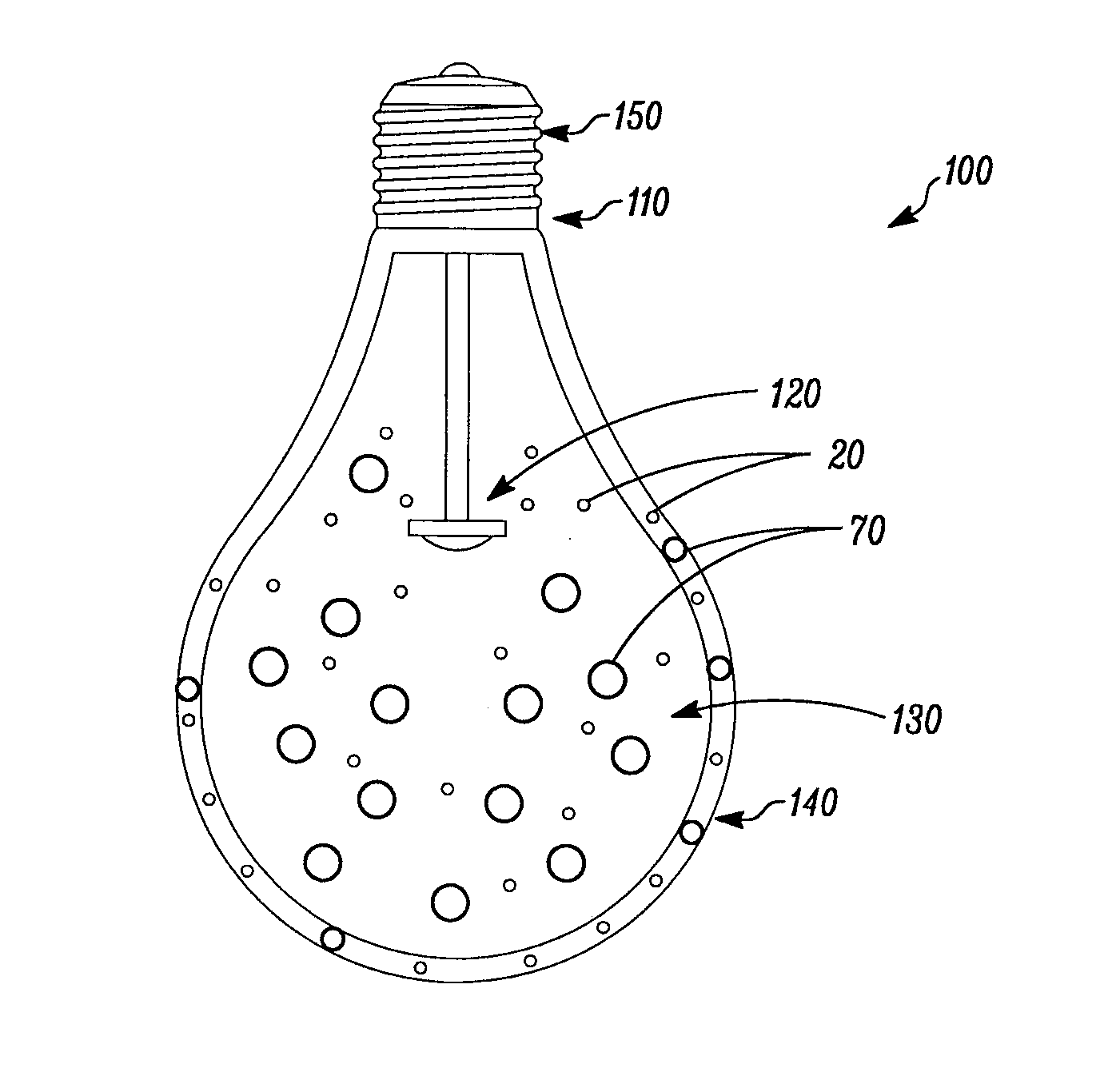 Method of light dispersion and preferential scattering of certain wavelengths of light-emitting diodes and bulbs constructed therefrom