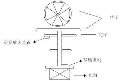 Active type microwave induction lightning protection system