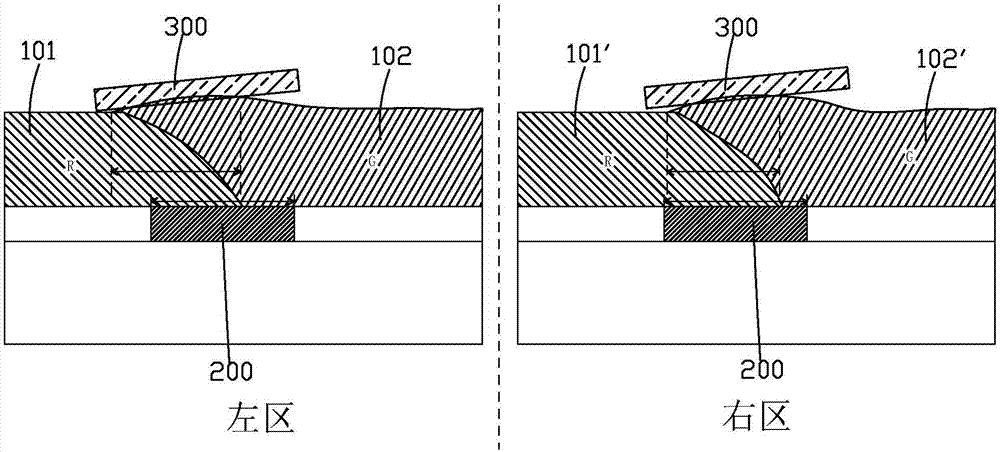 Array substrate and liquid crystal display panel