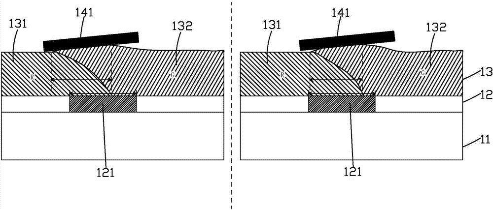 Array substrate and liquid crystal display panel