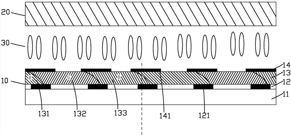 Array substrate and liquid crystal display panel