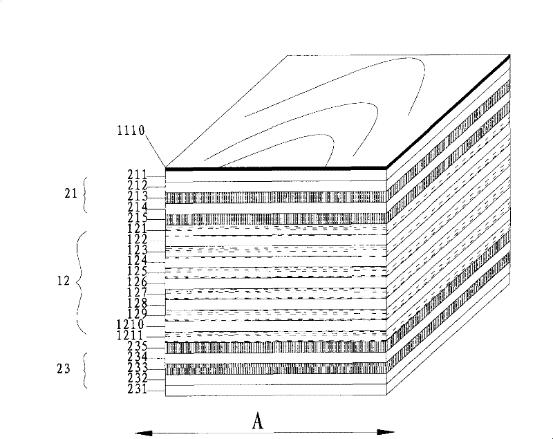 Plywood used for bottom plate of container