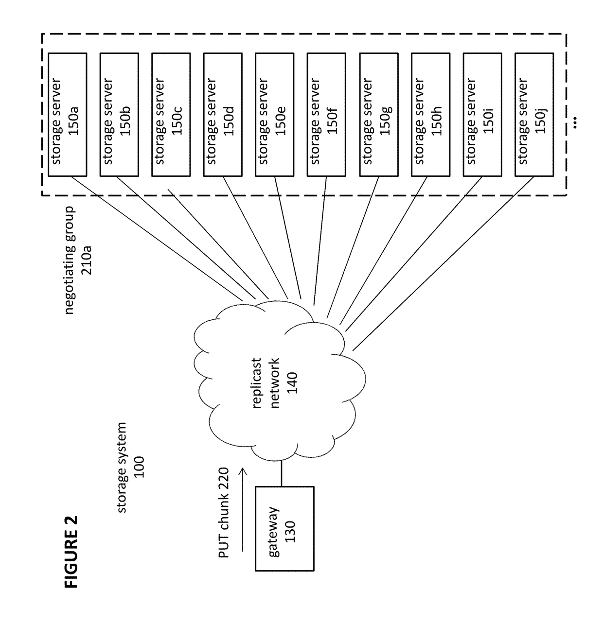 Parity protection for data chunks in an object storage system