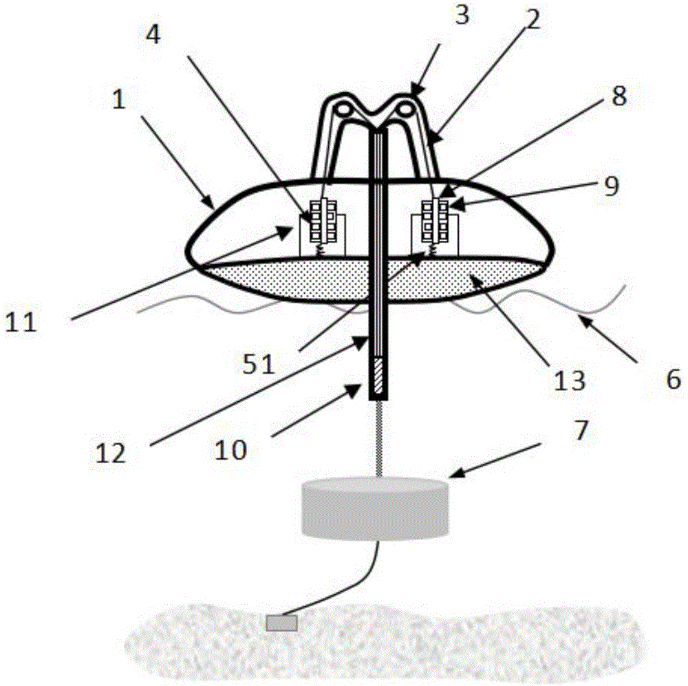 Novel wave power generation device