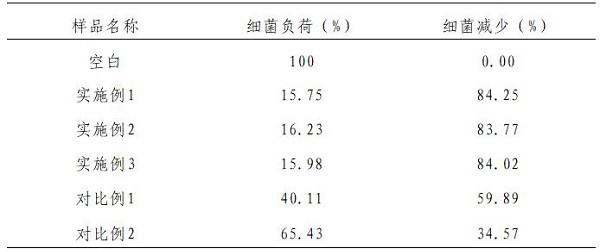 Sewage treatment precipitator