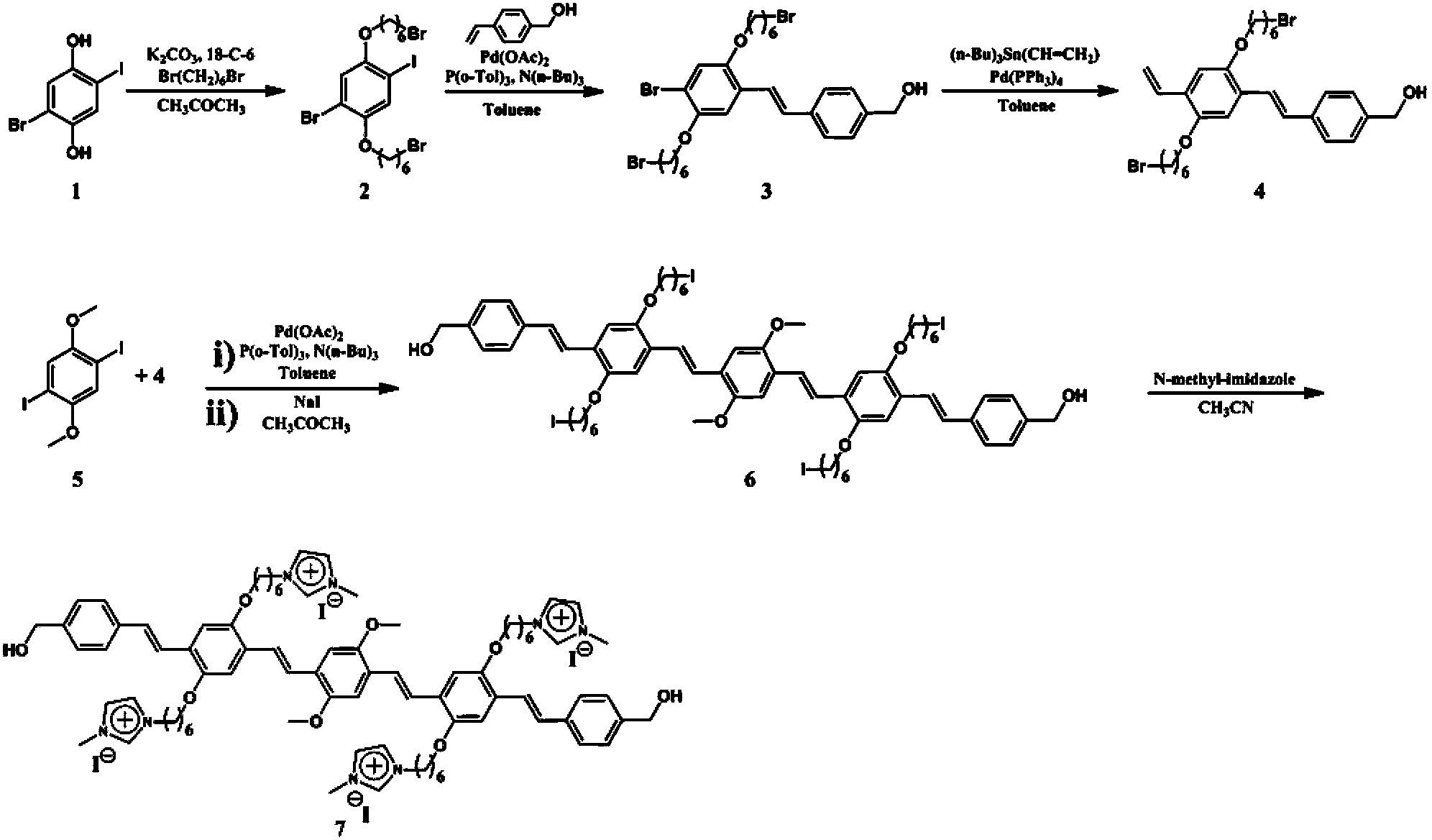 Photodynamic treatment medicament, medical composition and preparation method thereof