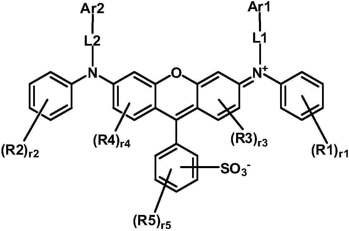 Compound, colorant composition comprising the same and resin composition comprising the same