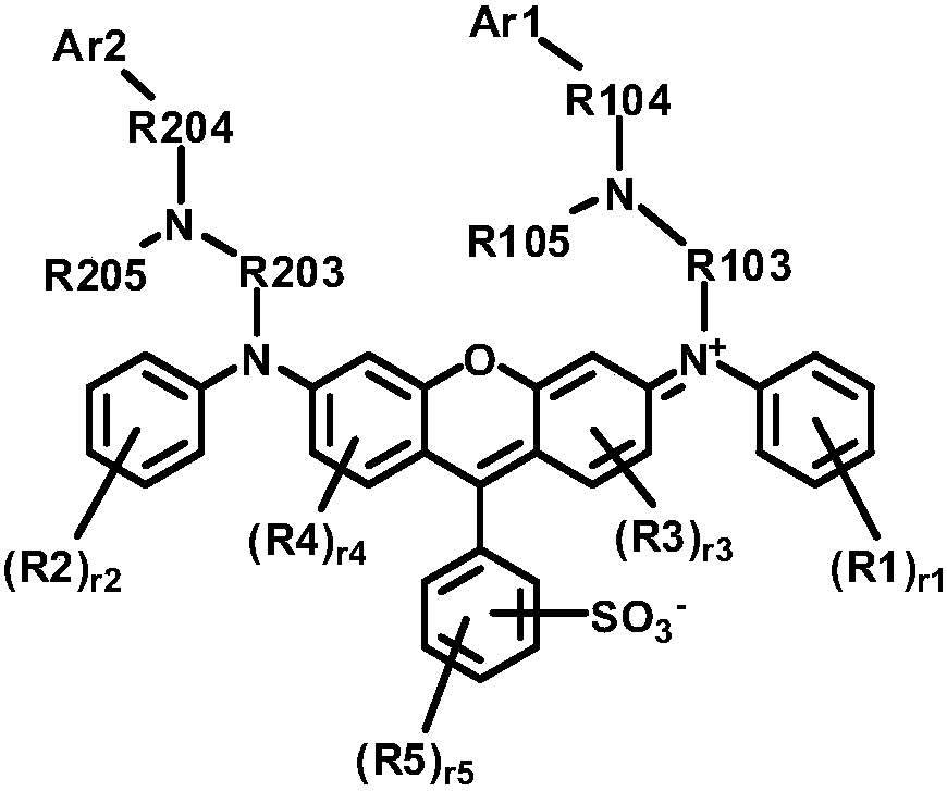 Compound, colorant composition comprising the same and resin composition comprising the same