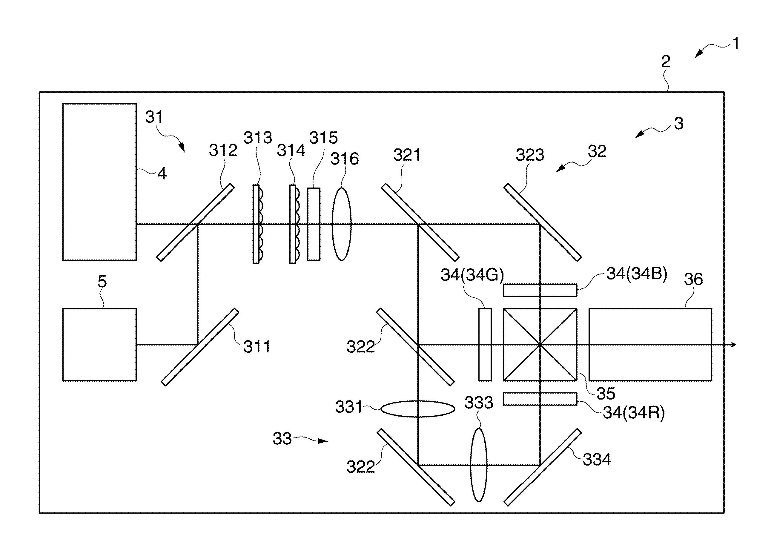 Light source device and projector