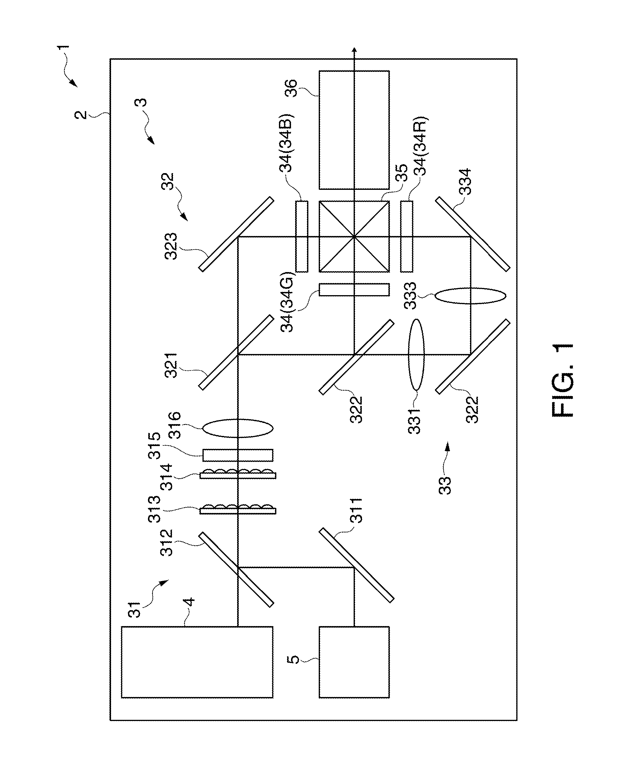 Light source device and projector