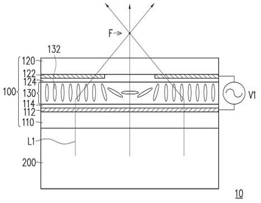 Three-dimensional display device and electronic device thereof