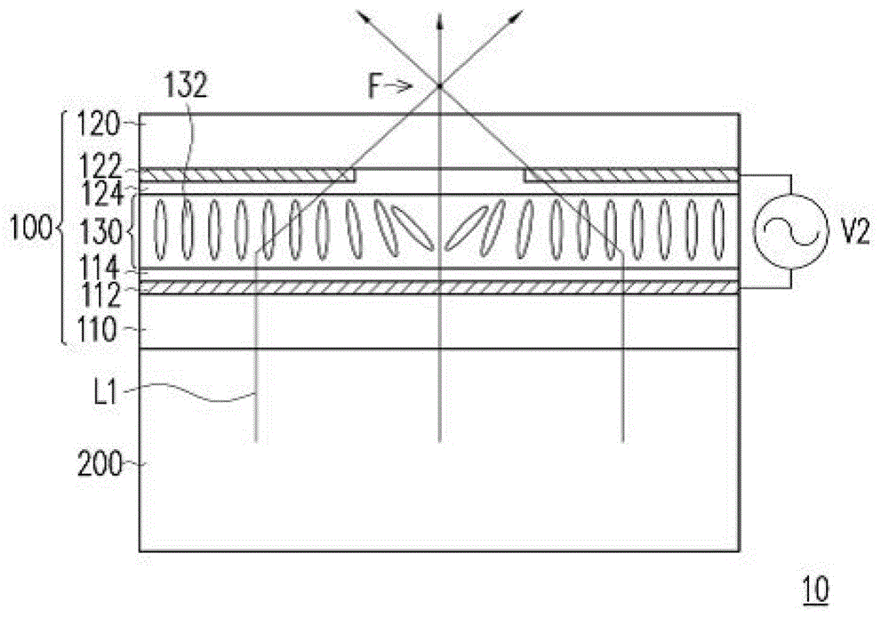 Three-dimensional display device and electronic device thereof