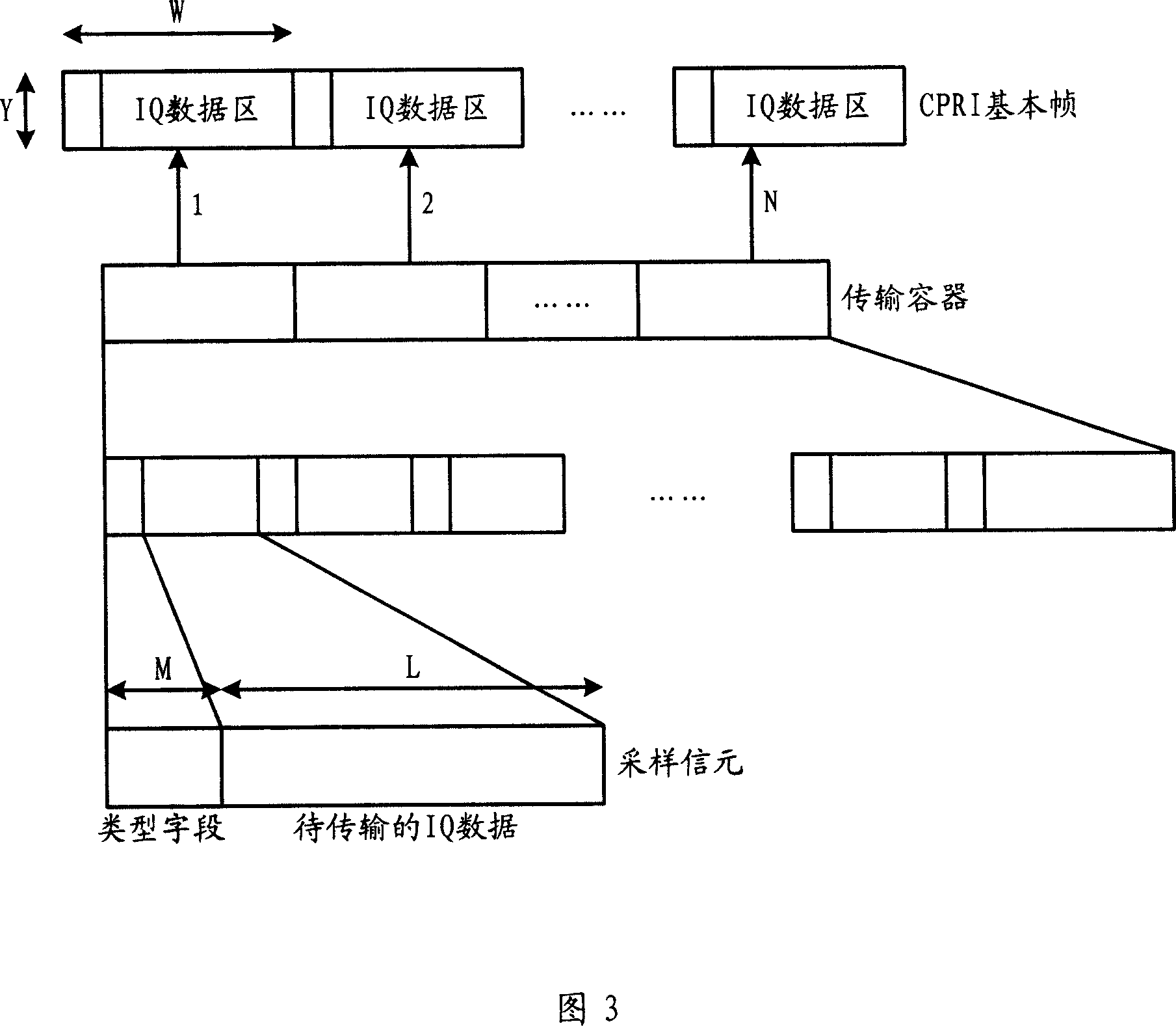 Method and system for transmitting wireless service data via public wireless interface