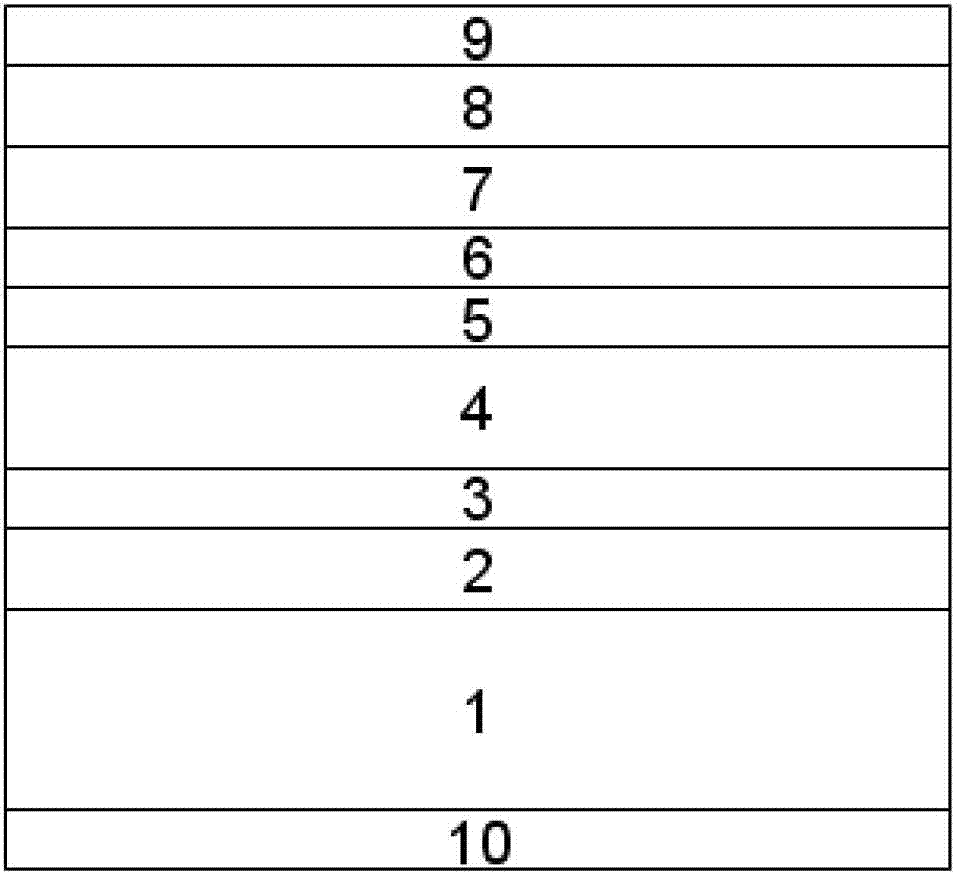 Manufacturing method of GaN substrate laser diode