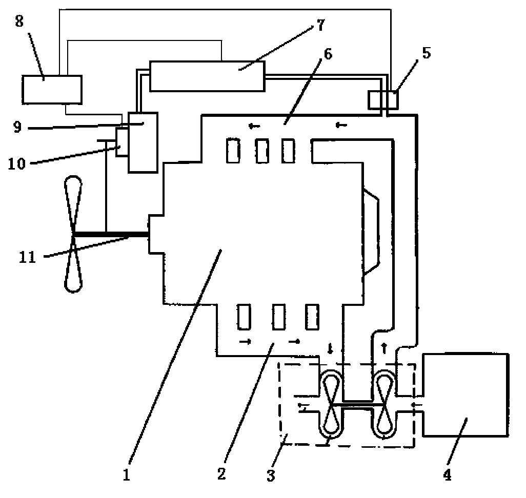 Turbocharger hysteresis compensation device based on air compensation of intake pipe