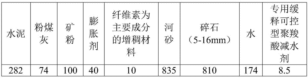 Self-compacting concrete for CRTS III plate-type ballastless track filling layer and preparation method for self-compacting concrete