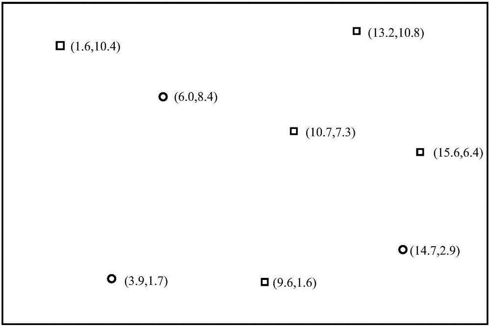 Mobile equipment positioning method in WALN (wireless local area netork)/Bluetooth heterogeneous network environment