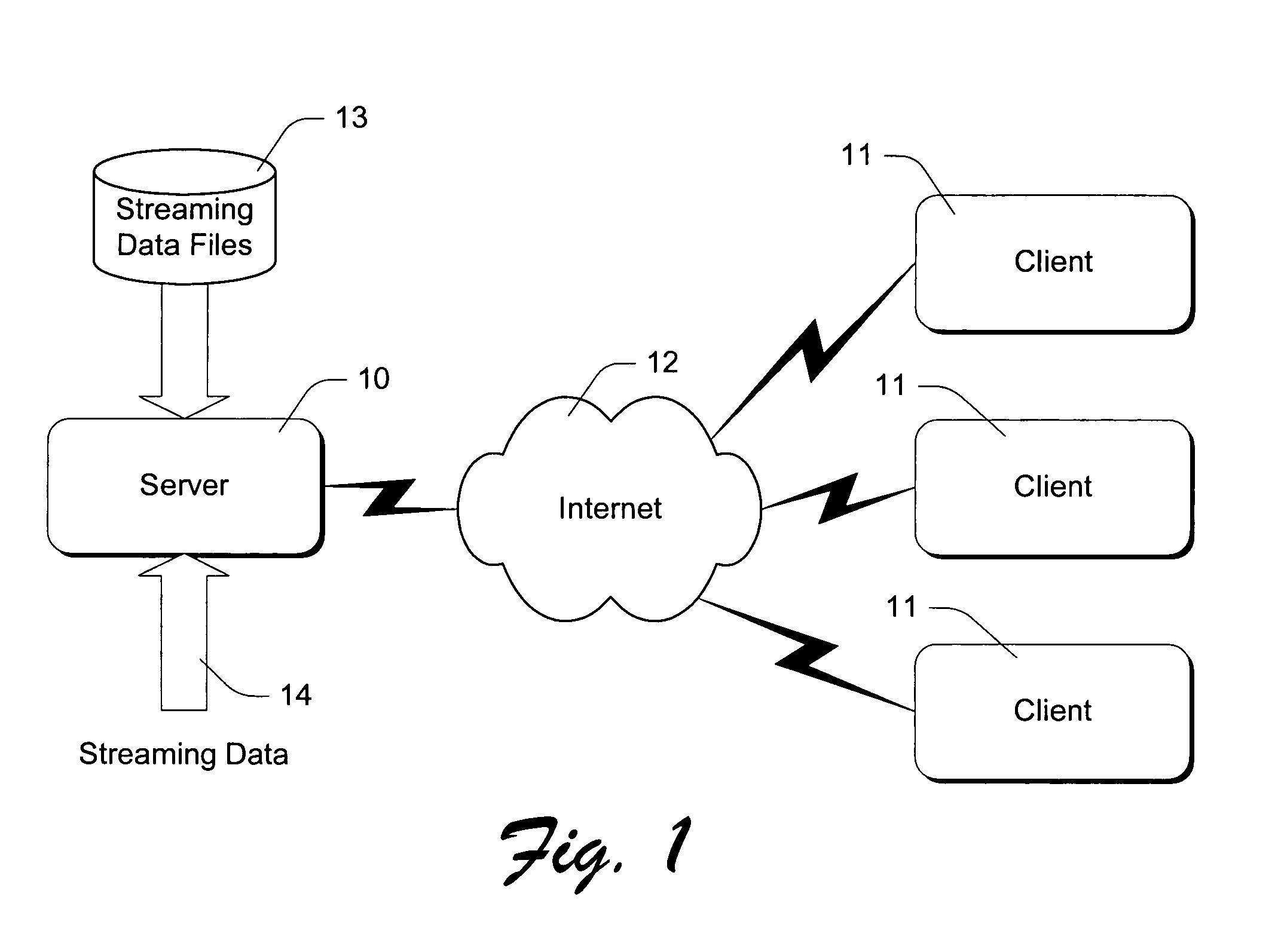 Resynchronizing globally unsynchronized multimedia streams