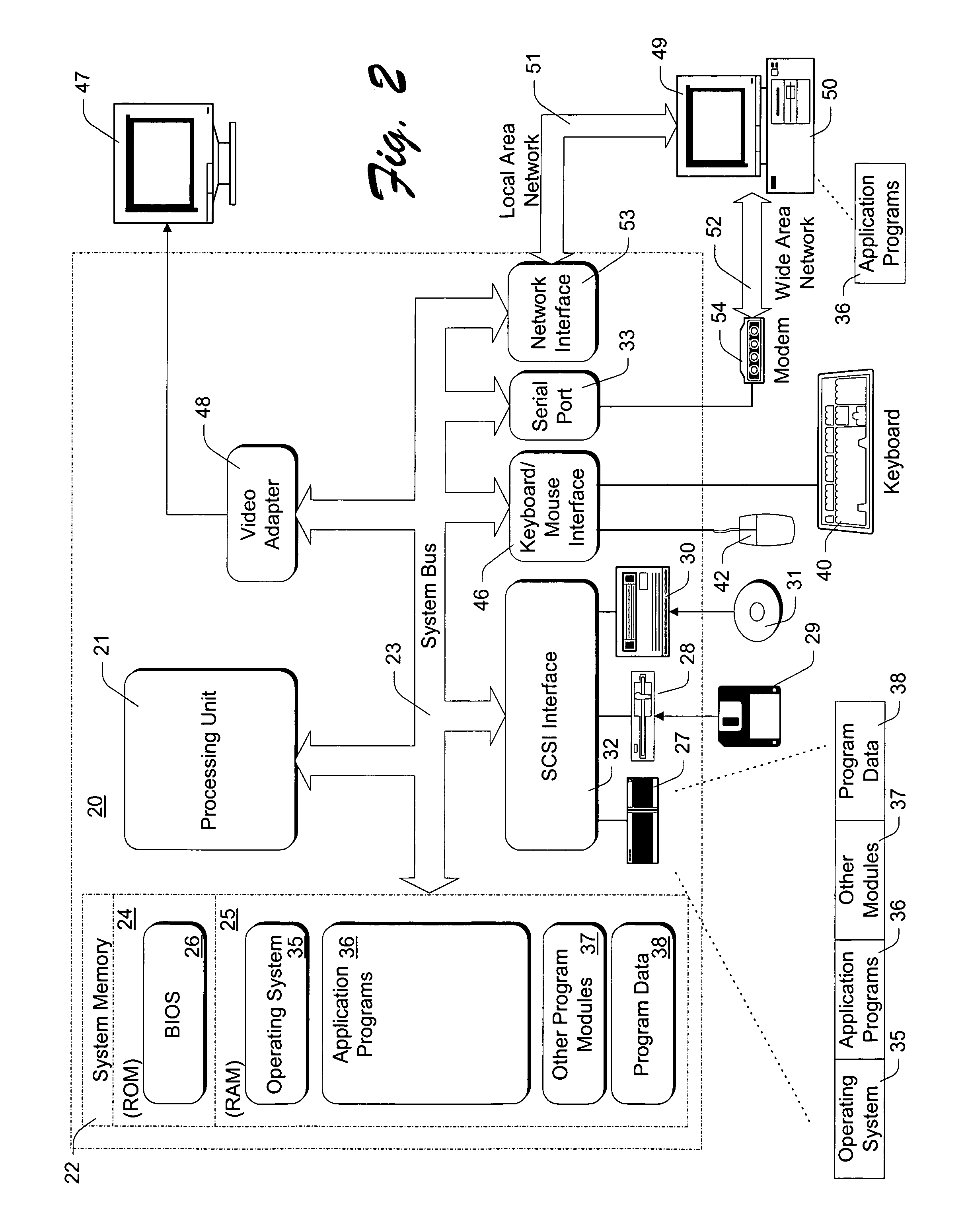 Resynchronizing globally unsynchronized multimedia streams