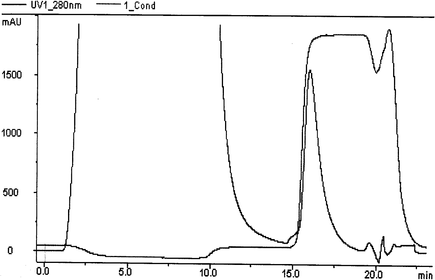 G-CSF (Granulocyte-Colony Stimulating Factor) fusion protein mutant, preparation method and application thereof