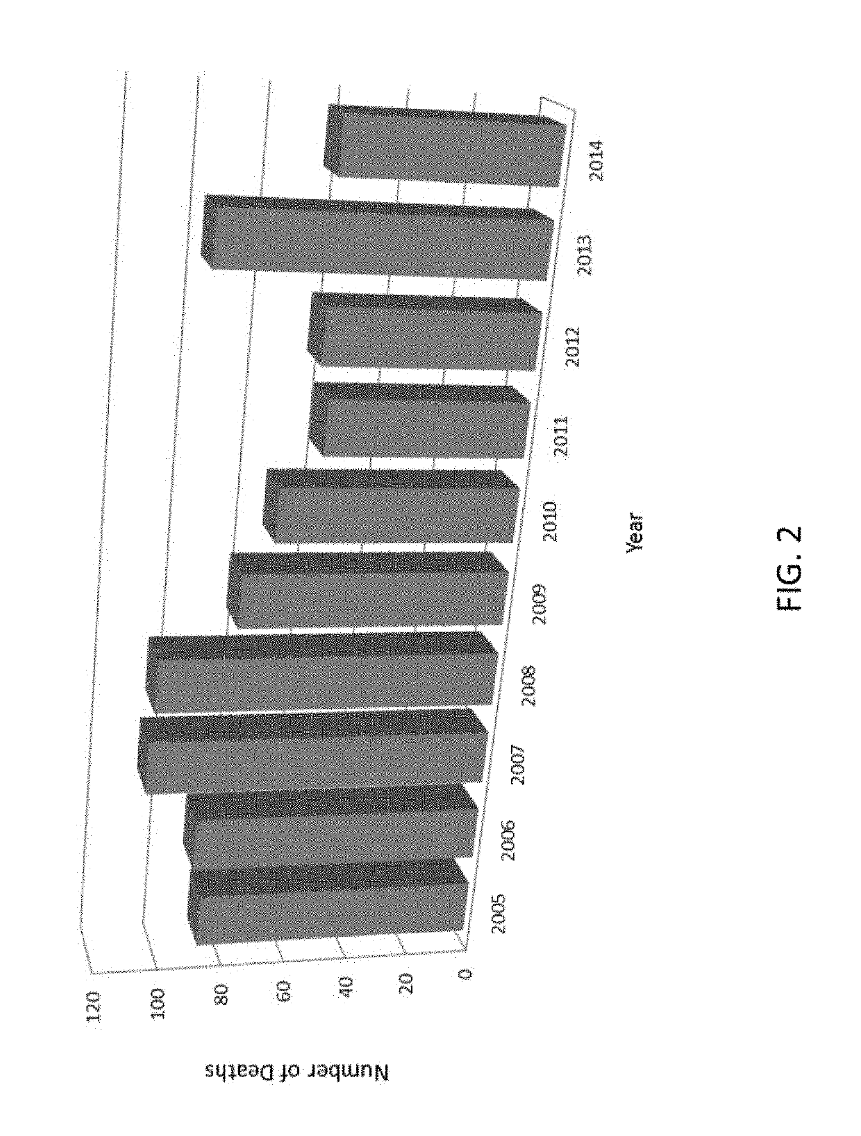 Systems and methods for improving efficiency of firefighting robots