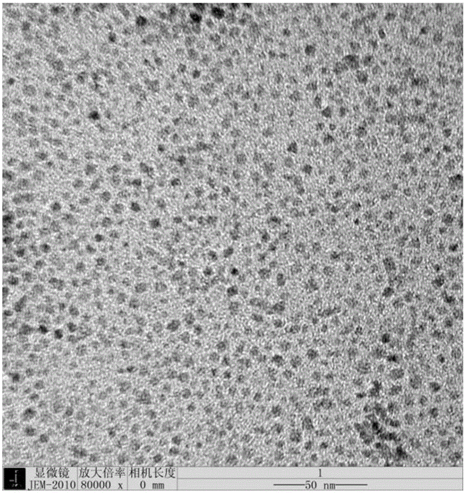 Immunochromatographic test paper for detecting human AIDS virus antibody and preparation method thereof