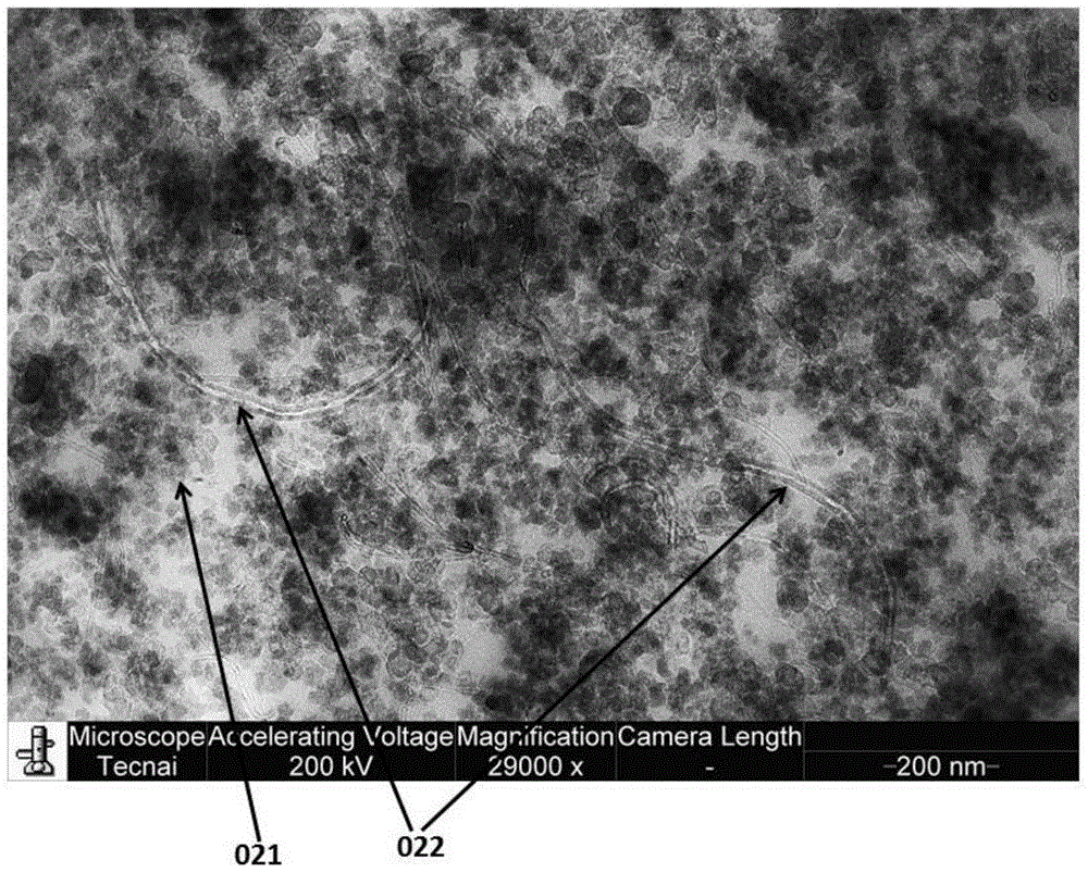 Low-hysteresis antistatic tread rubber material for fuel-efficient tires, and preparation method thereof