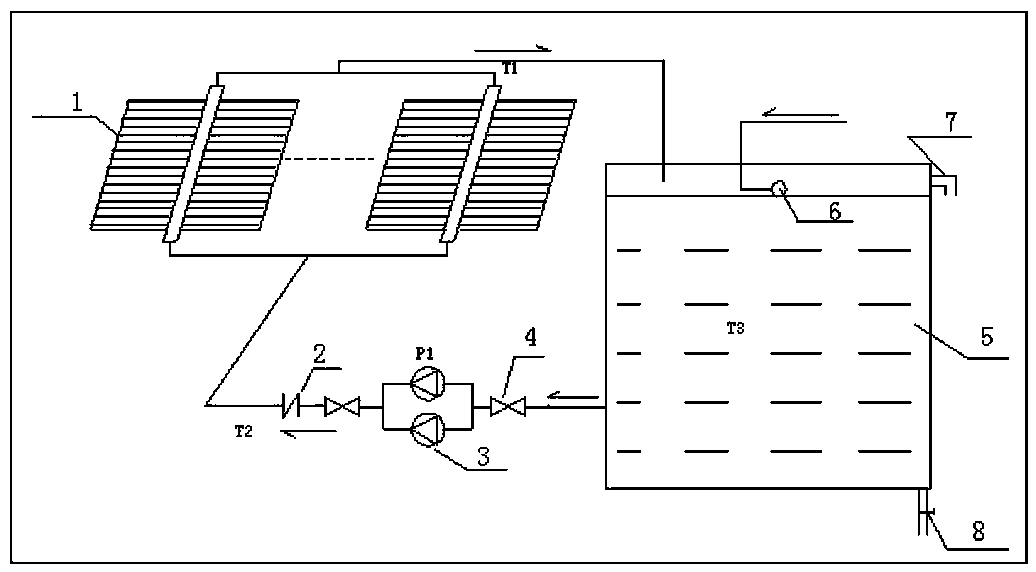 Solar heating bathing and winter heating system for temporarily-built facilities of worker living quarter