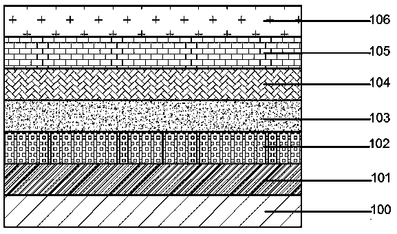 AlGaInP red light-emitting diode device structure with composite reflector