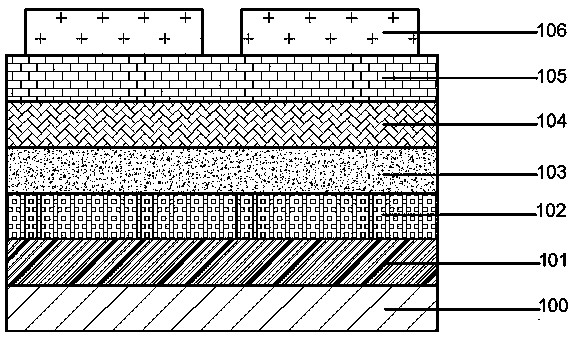 AlGaInP red light-emitting diode device structure with composite reflector